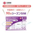 画像1: 【物理SIM/ネコポスゆうパケット発送】China Unicom HK 【シーズンSIM】 データ/音声/SMS付きプリペイドSIMカード （中国電話番号付き）   (1)