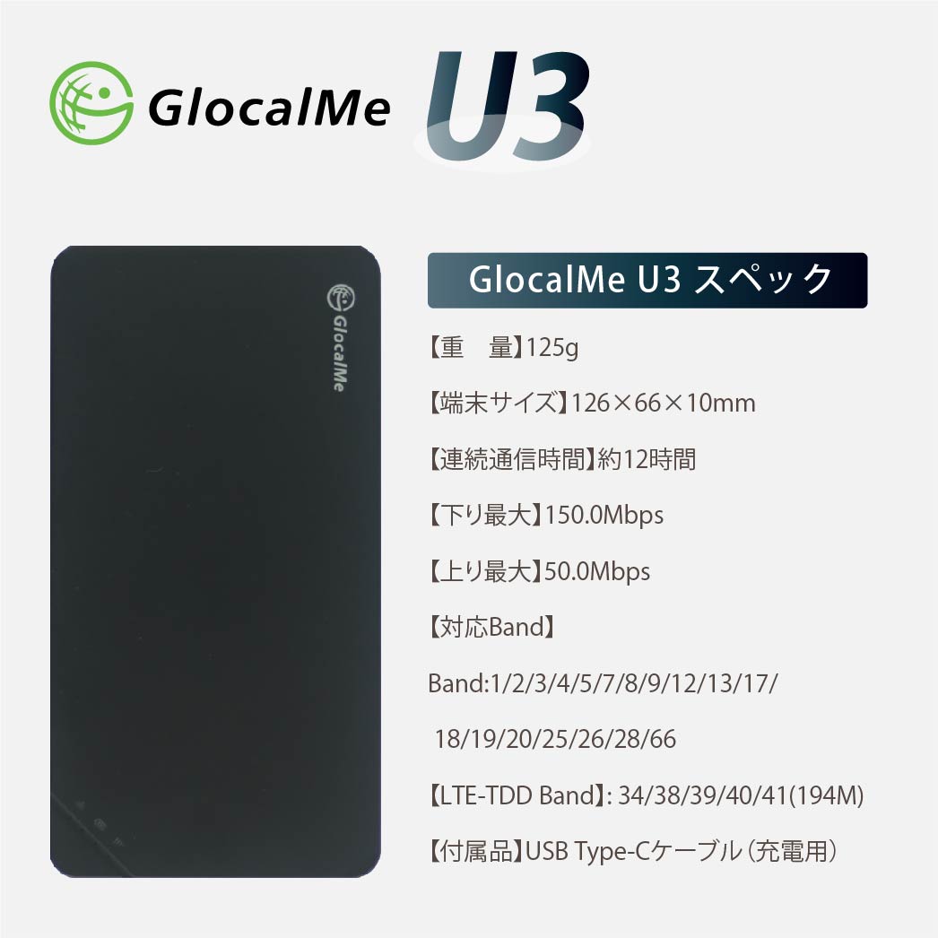 【ネコポスゆうパケット発送】ポケットWi-Fi GlocalMe U3